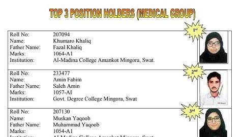 Top 3 Position Holders 12th Class Swat Board 2022 | Fsc Results Bise Swat 2022