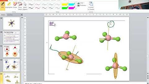 Symmetry and group theory-part-2