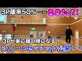 【3P届かない人必見】飛距離アップの練習方法公開！最後のシューティングでまさかの8割に！