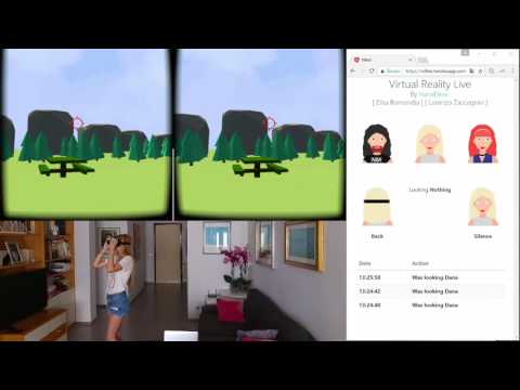 Realtime VR Web dashboard
