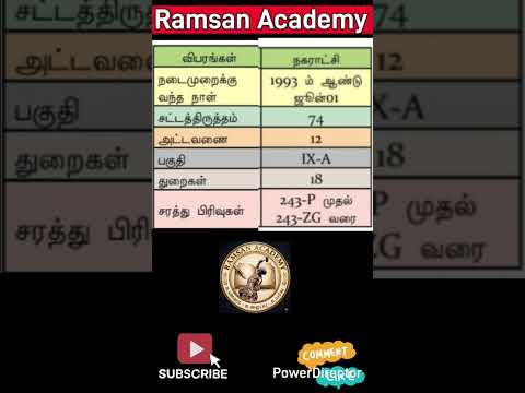 நகராட்சி அமைப்புகள்shorts #shorts #ஷார்ட்ஷ் #trending video #viral shorts #ramsan academy