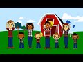 HEAD SHOULDERS KNEES AND TOES By The Brilliant Kid 