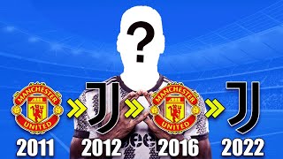 GUESS THE PLAYER BY THEIR TRANSFERS - SEASON 2022\/23 - FOOTBALL QUIZ 2022