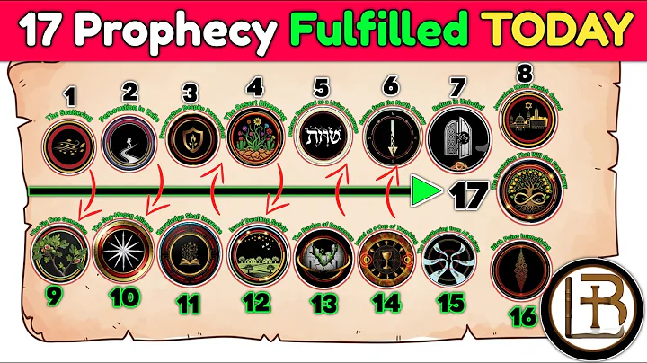 The Complete Biblical Events Happening RIGHT NOW in Israel (The Ultimate Prophecy Timeline)