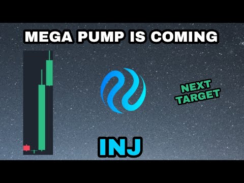 INJ BLASTS HIGHER RIGHT NOW‼️ INJECTIVE COIN NEXT TARGETS‼️ INJECTIVE COLLAB w/ SECRET NETWORK