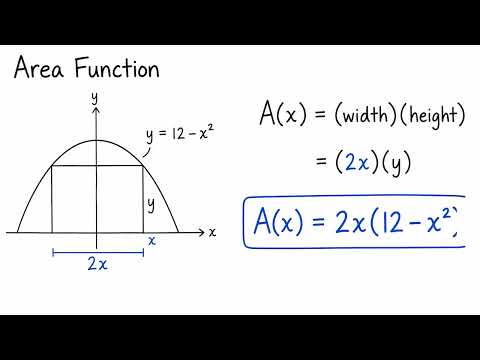 AI Explains a Calculus Optimization Problem | Maximum Rectangle Area