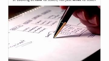 Training Video: Blended Learning Challenge #6: Content