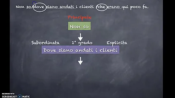 Come capire se una subordinata e di 1 2 3 grado?