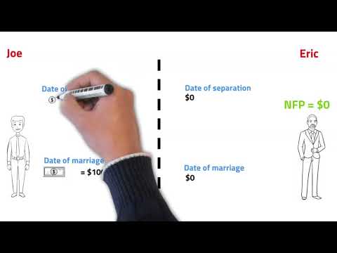 Ontario Matrimonial Home – Part II – Deductions - Family Lawyer Mason Morningstar