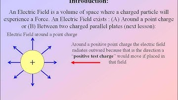 Electric Fields 1   Point Charges Physics 30 Unit 2