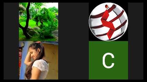 Bootstrap Introduction Part 2  By Sonali