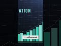 Central Banks' Risky Moves: Explained in Minutes! 🏦
