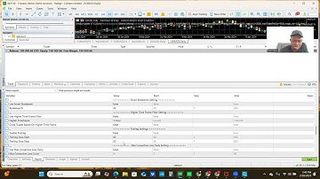 US30 EA Backtest Jan 2024 to Dec 2024