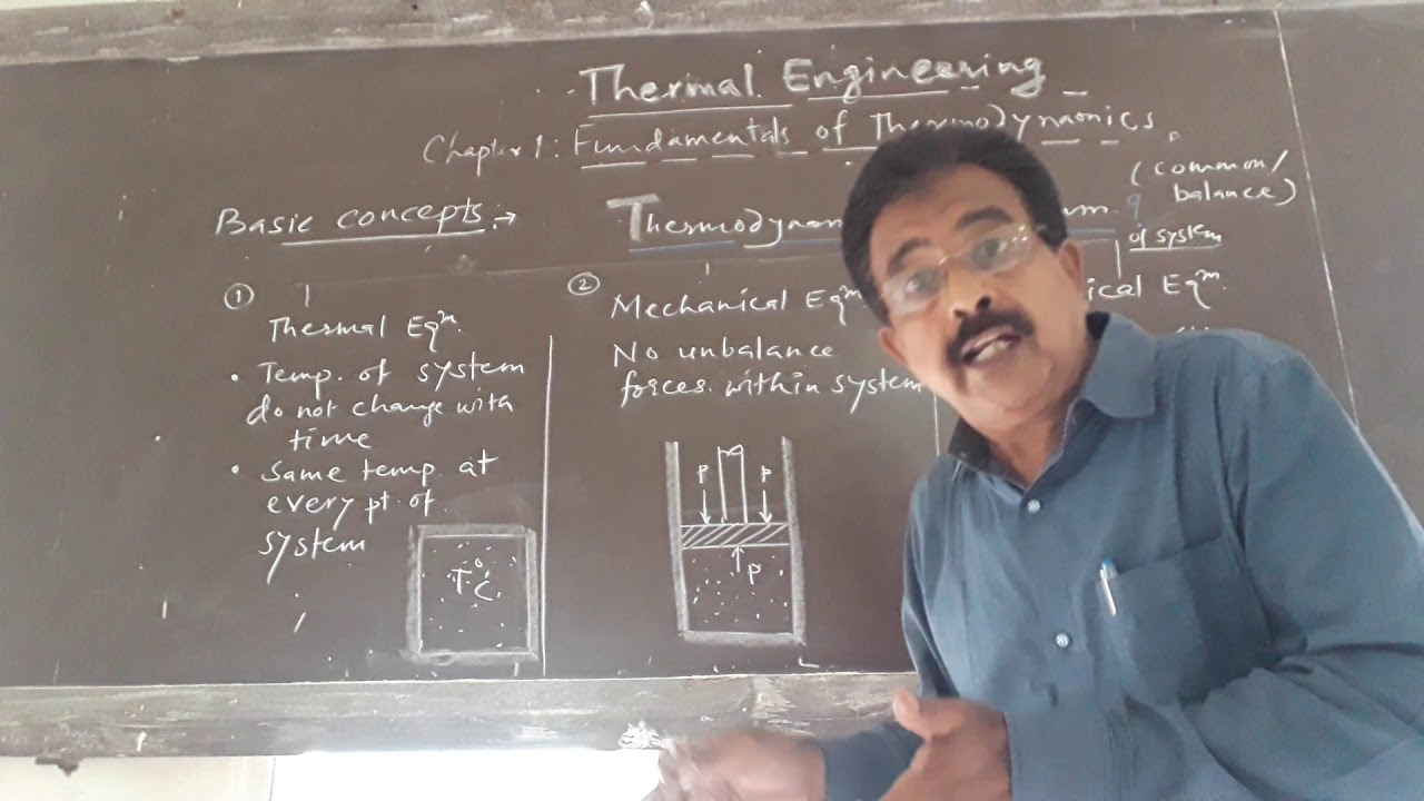 Lecture5: Basic concepts in Thermodynamics - YouTube