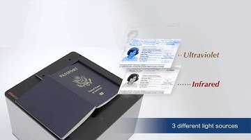 Plustek Full-Page Passport & ID reader - SecureScan Series