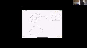 Conformal Parameterization