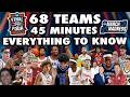 BREAKDOWN OF EVERY TEAM IN MARCH MADNESS (2026)