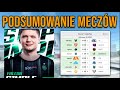 S1MPLE PRZECHODZI DO FALCION?! | INWESTYCJE CS2/CSGO
