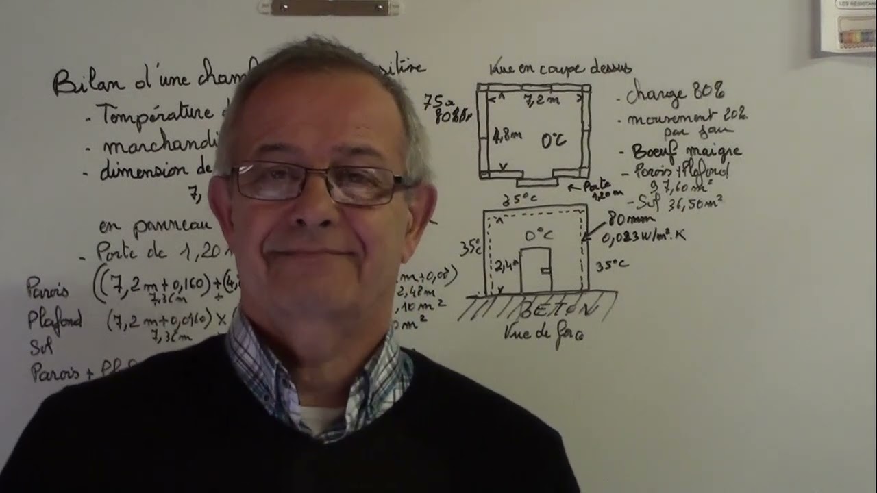 vidéo N°147 bilan frigorifique