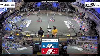 Qualification 45 - 2023 Central Missouri Regional