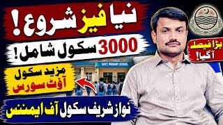 Punjab School Privatization | Phase 4 &amp; 5 Plan | Eminence Schools | Govt Policy Update