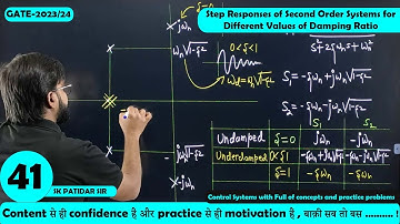 Lec 41 Step Responses of Second Order Systems for Different Values of Damping Ratio || GATE-2023-24