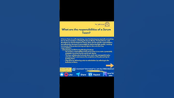 SCRUM MASTER INTERVIEW QUESTIONS | Scrum team Responsibilities