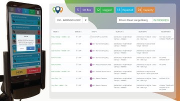 Everything You Can Do With RollCall - Explained