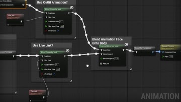 Overview of All Functions - Stylized Modular Head System for UE
