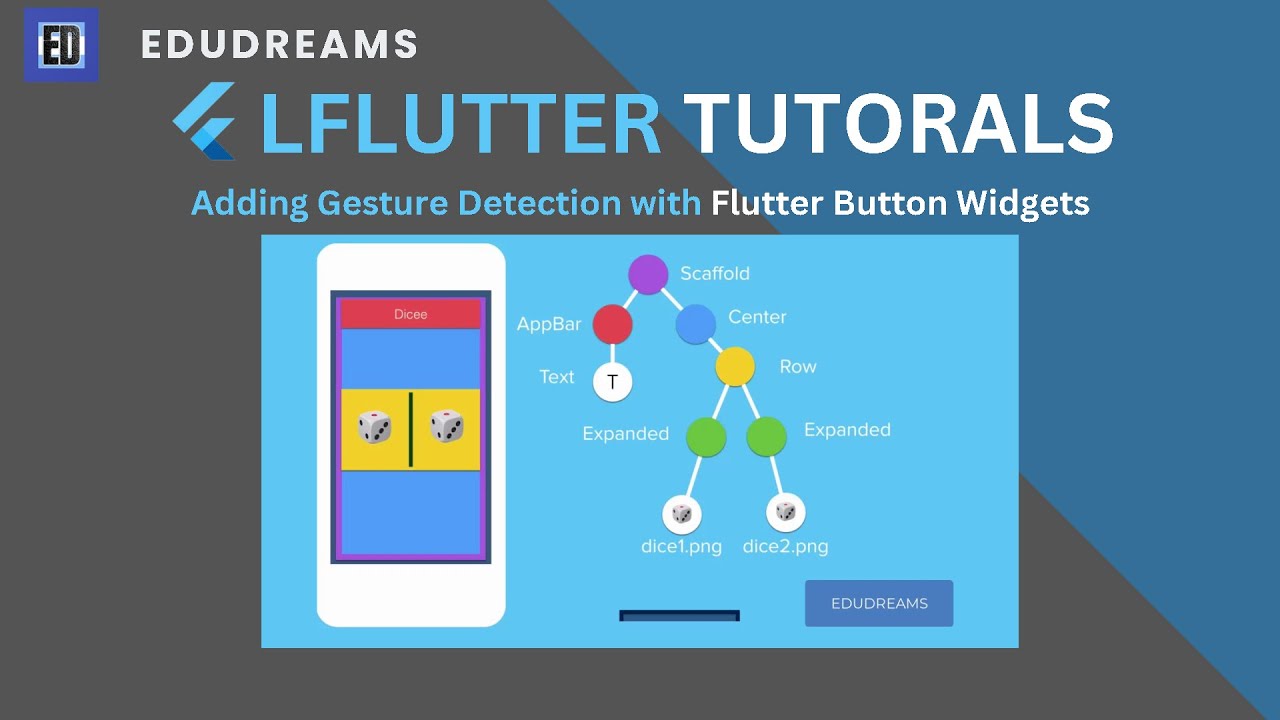 Flutter перевод