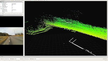 Lidar data Pedestrian POV