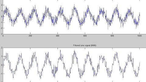 Butterworth filter design and Noise Cancellation - MATLAB tutorial | Uniformedia