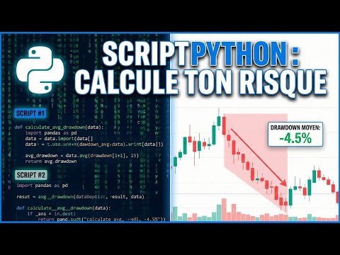 Calculate your average drawdown in 30 seconds (Python tutorial)