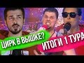 Итоги 1 тура / КИВИН 2020 / Говорящая голова