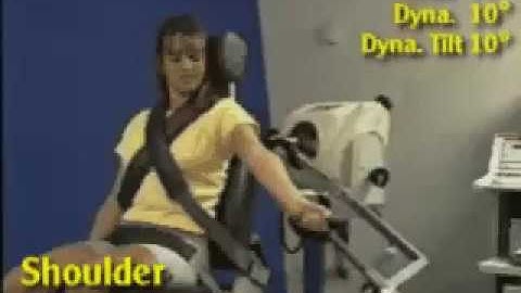 Shoulder - Abduction/Adduction - Biodex Multi-Joint System Quickset