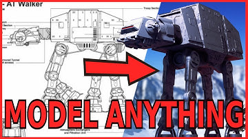 Model ANYTHING in Blender | 3 Steps