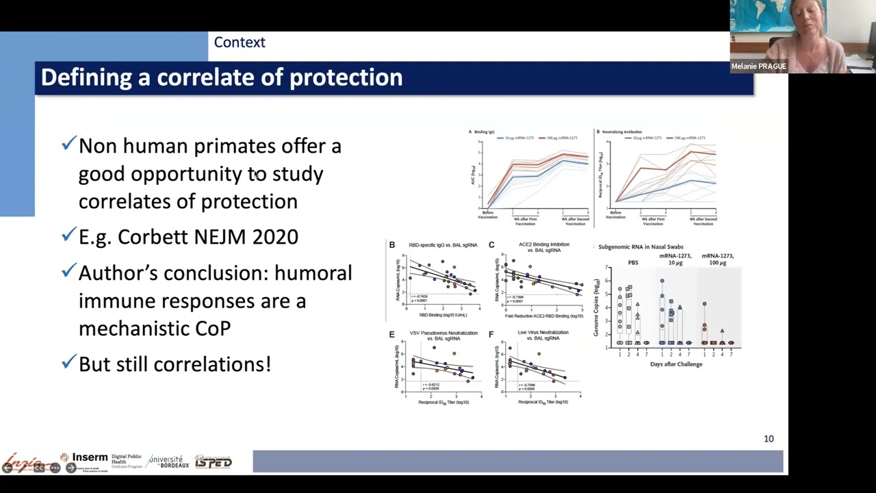 BSU Seminar by Dr Mélanie Prague, Inria, University of Bordeaux