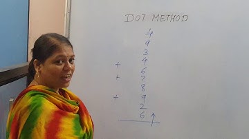 Rapid Addition Dot Method