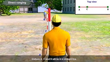 Direct ranging with 3D animation