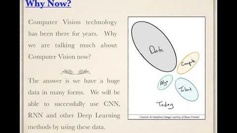 Introduction to Computer Vision