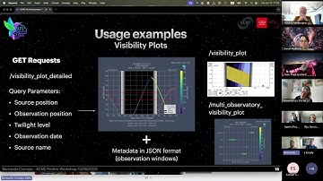 Astro-COLIBRI API | Multimessenger Citizen Science for Amateur Astronomers