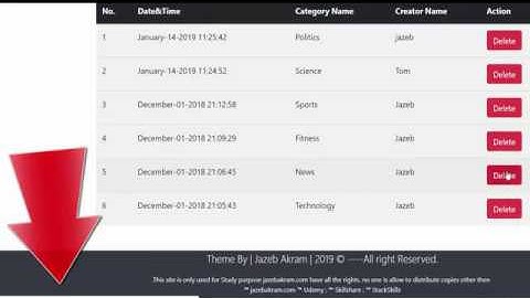 CMS Deleting Existing  Categories Using PHP