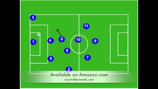 Coaching The Modern 4 2 3 1 Soccer Formation Tactical Essentials Training Sessions Youtube