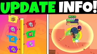 New Brawler Mico Breakdown & HUGE Free Rewards!