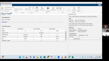 Static Artificial Neural Network (ANN) di Matlab [Materi Kelas AI]