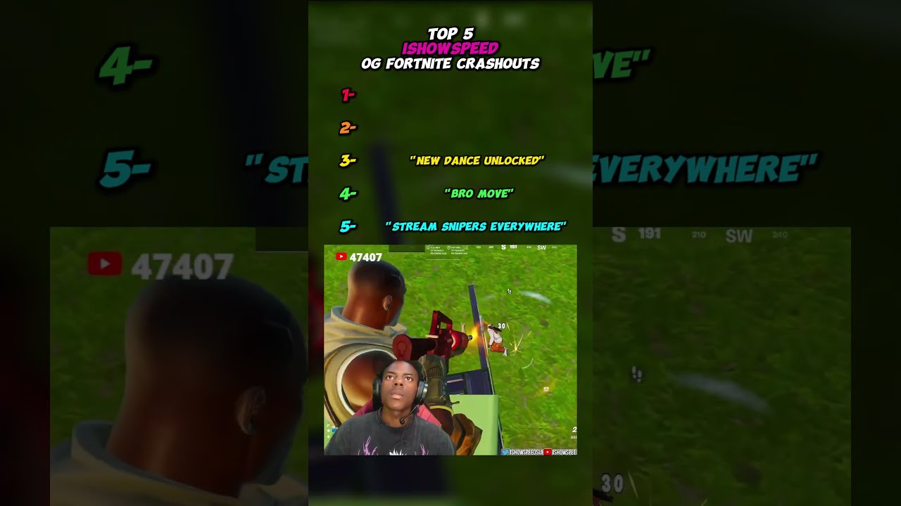 Top 5 IshowSpeed OG Fortnite Crashouts Top5 Ishowspeed Ogfortnite