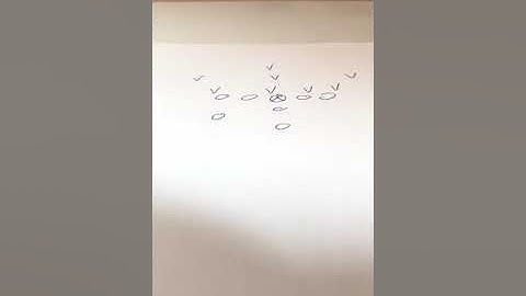 Video: Flipping the Play in 8-Man