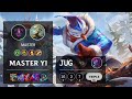 Master Yi Jungle vs Evelynn - BR Master Patch 11.1