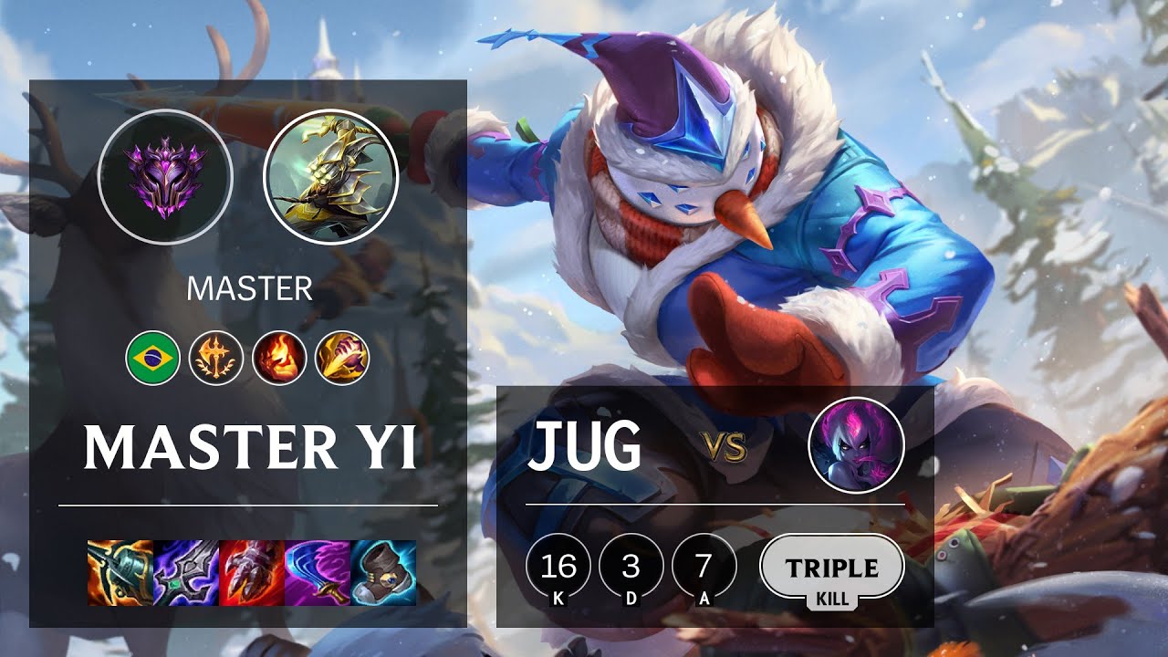 Master Yi Jungle vs Evelynn - BR Master Patch 11.1