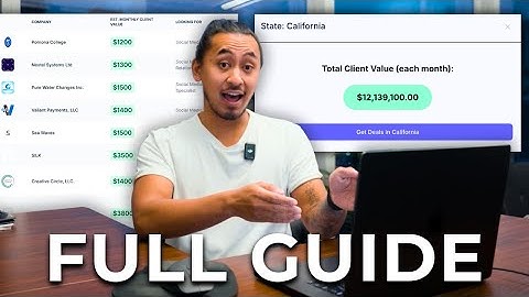 How To Start Social Media Marketing For Beginners In 2026 With $0